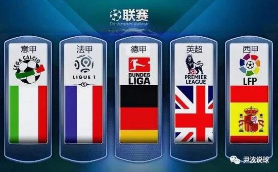 于未来战略