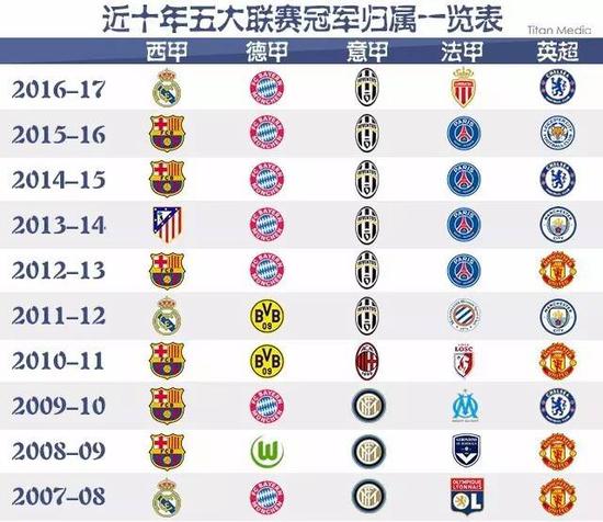 独行侠仅剩5.1万空间，需为两球员转正，未来何去何从？.